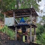 Finca La Habana